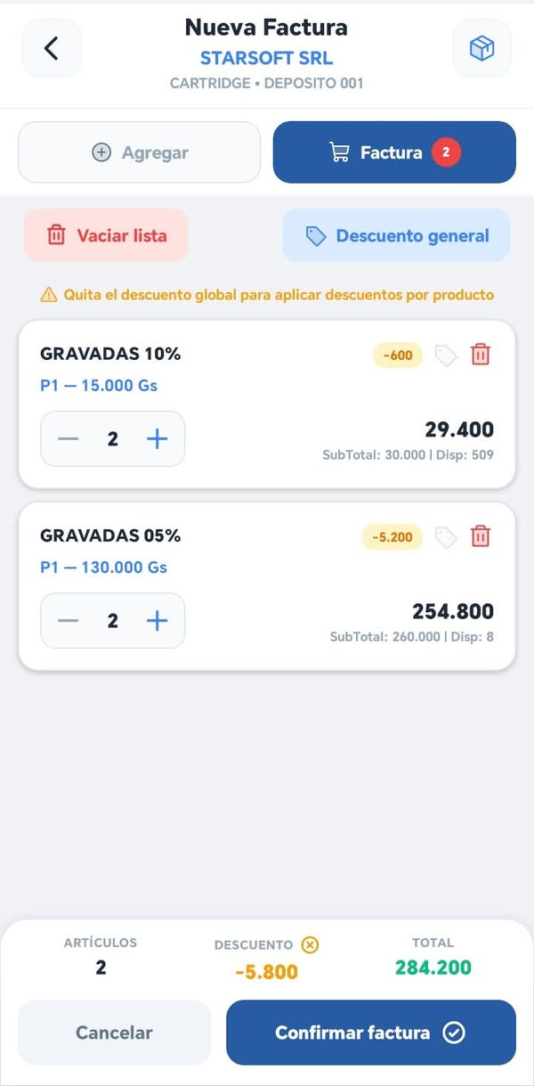 Artículos de la factura con descuentos y total